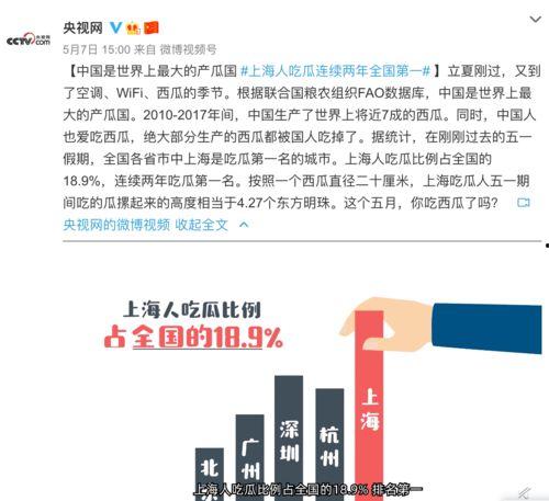 上海徐汇吃瓜事件始末视频,一场网络热议的始末揭秘